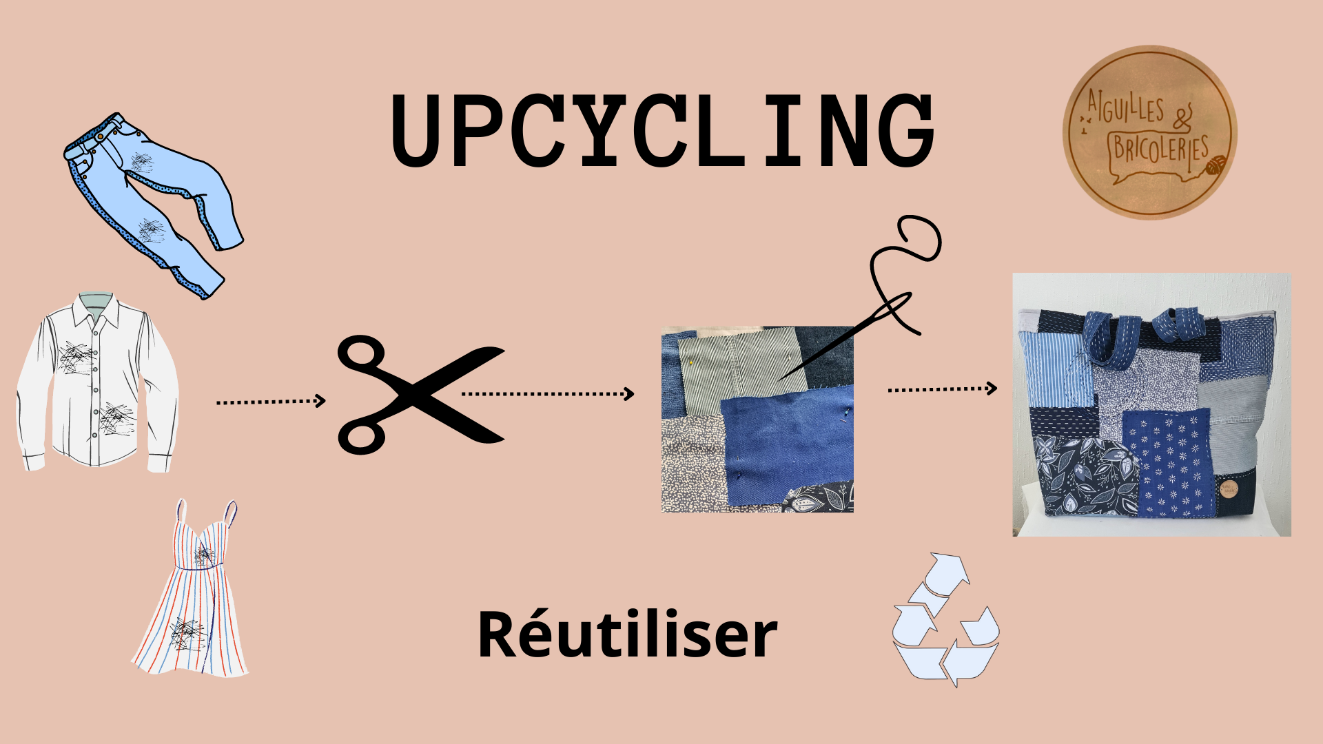 upcycling textile de seconde main détail du tissu